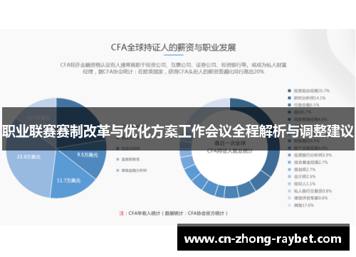 职业联赛赛制改革与优化方案工作会议全程解析与调整建议 职业联赛赛制改革与优化方案工作会议全程解析与调整建议