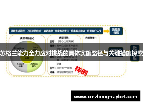 苏格兰能力全力应对挑战的具体实施路径与关键措施探索