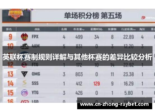 英联杯赛制规则详解与其他杯赛的差异比较分析 英联杯赛制规则详解与其他杯赛的差异比较分析