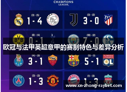 欧冠与法甲英超意甲的赛制特色与差异分析 欧冠与法甲英超意甲的赛制特色与差异分析