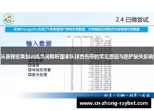 从赛程密集到训练负荷解析国家队球员伤停的常见原因与防护缺失影响